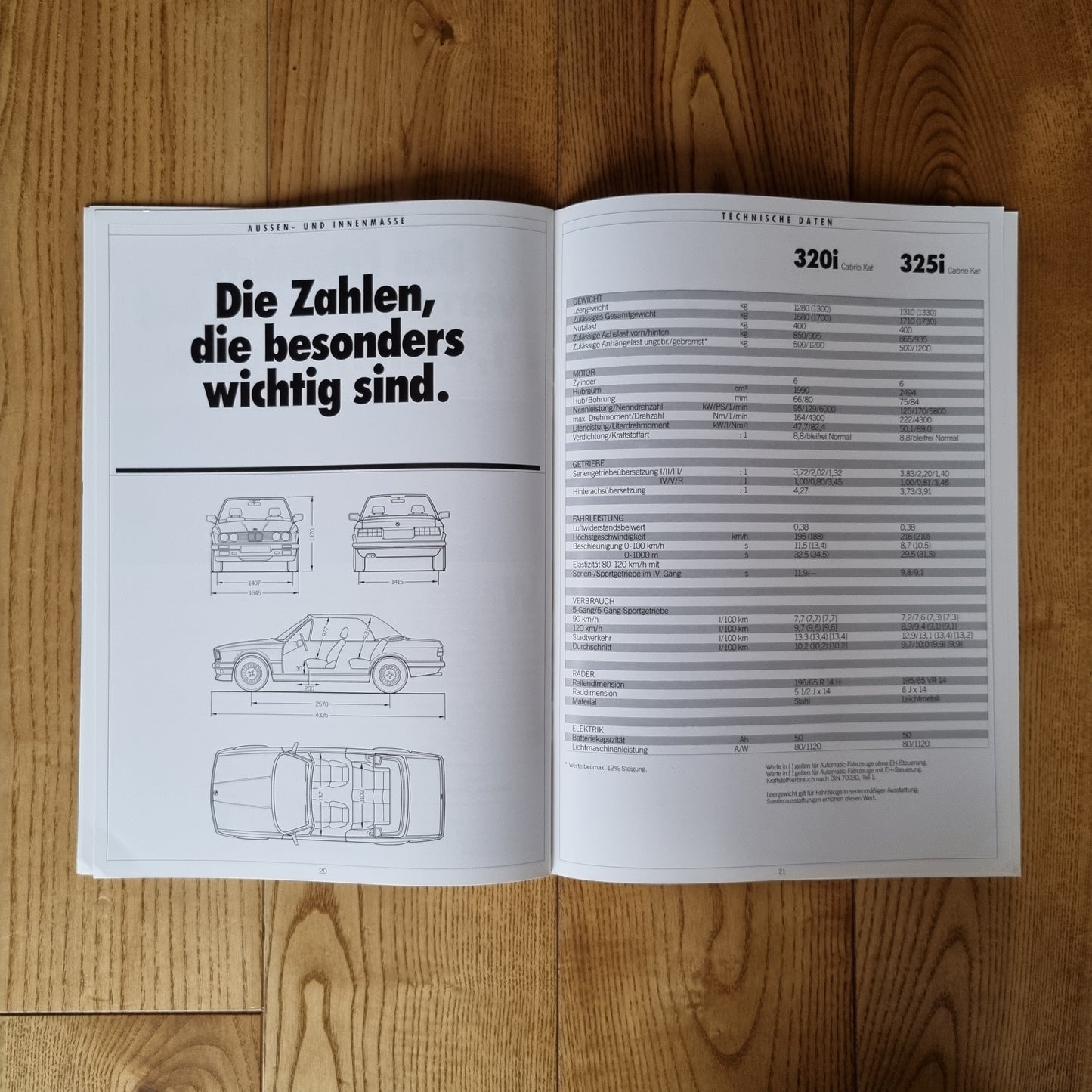 BMW E30 Cabrio Brochure