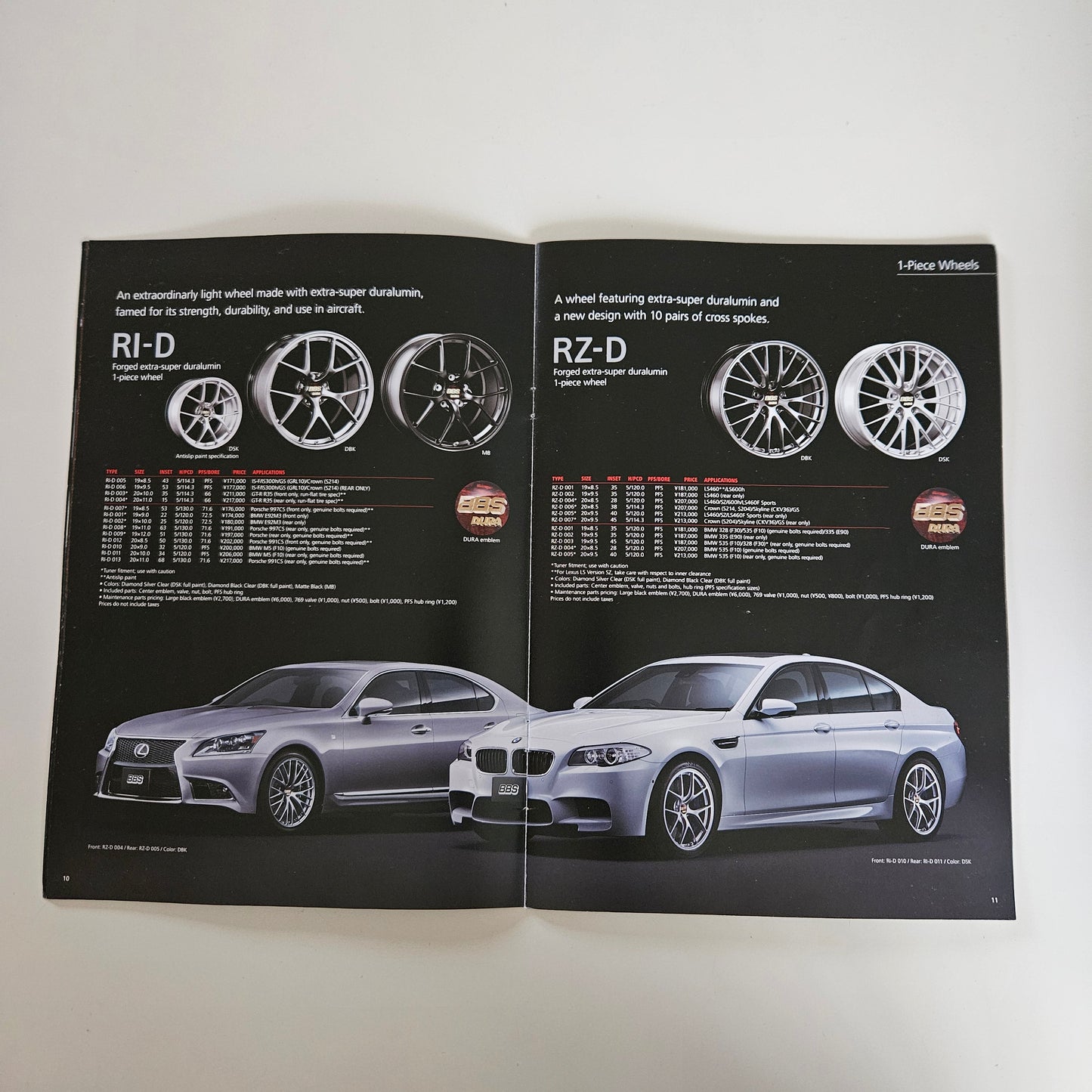BBS Japan Forged Wheels 2014 Brochure