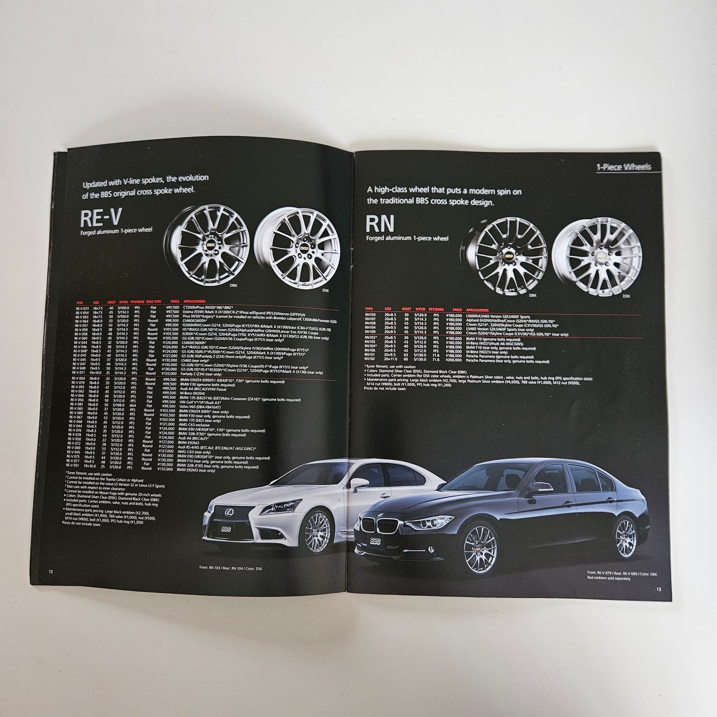 BBS Japan Forged Wheels 2014 Brochure