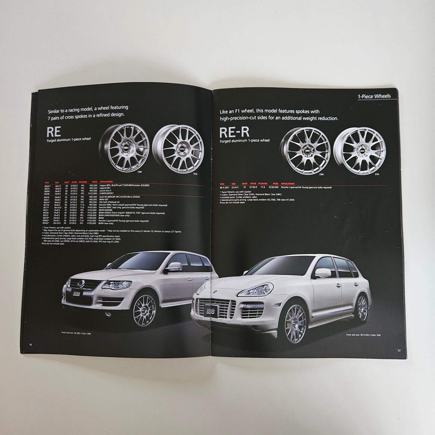 BBS Japan Forged Wheels 2014 Brochure