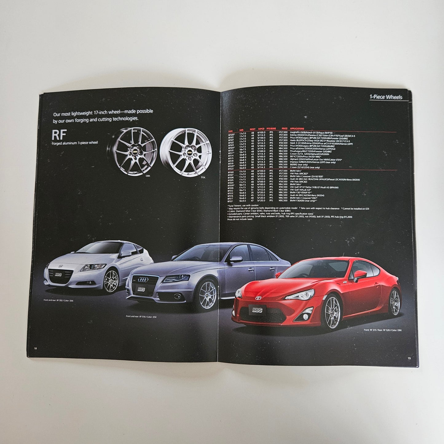 BBS Japan Forged Wheels 2014 Brochure