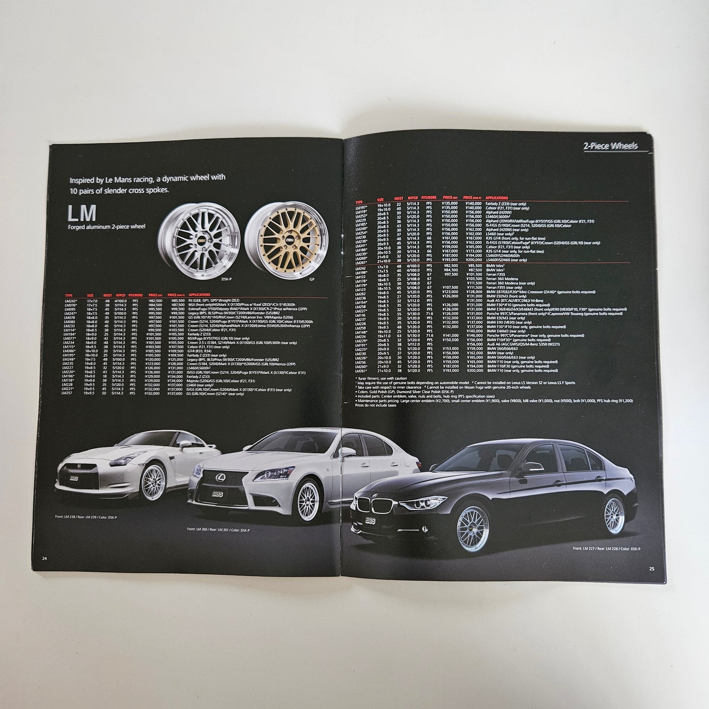 BBS Japan Forged Wheels 2014 Brochure