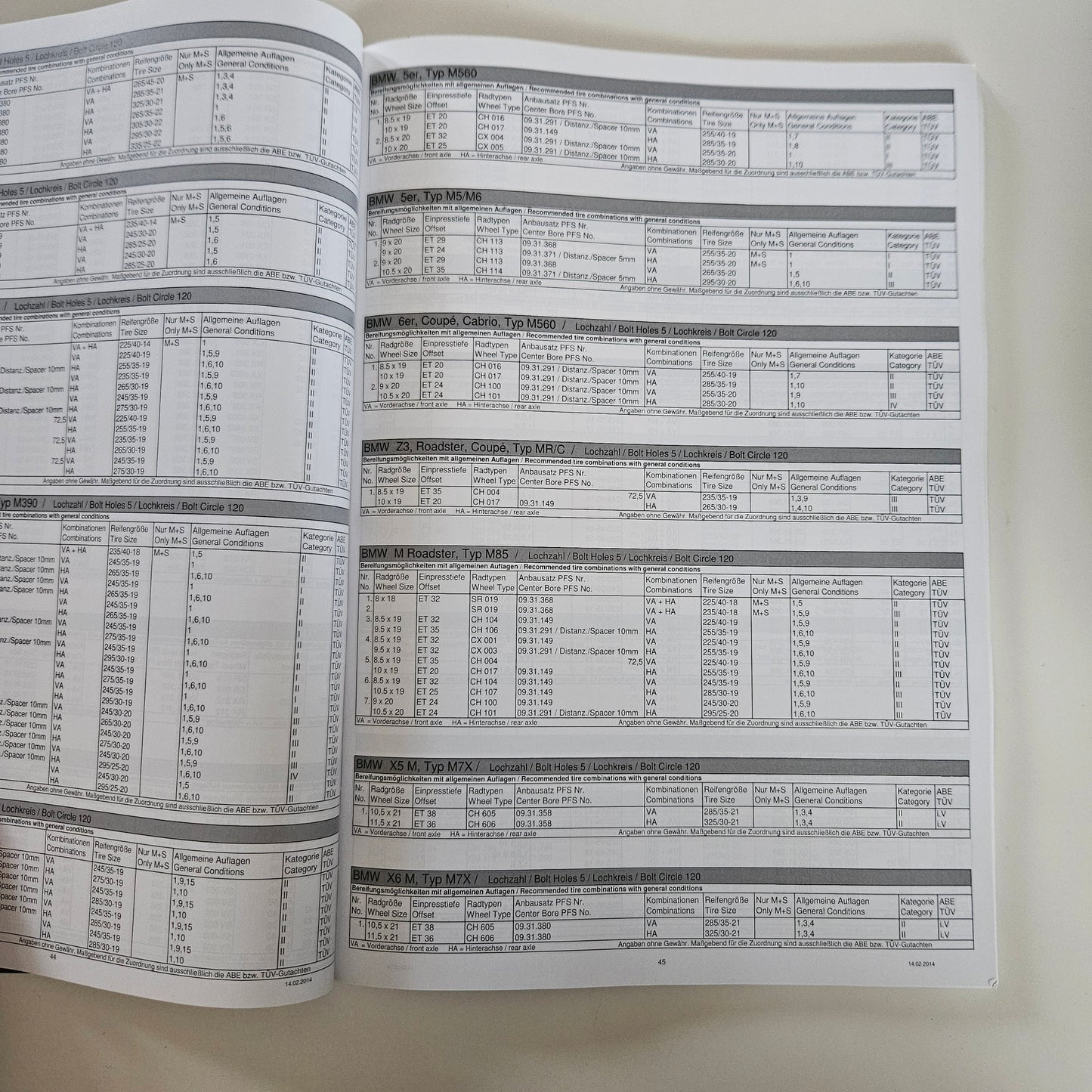 BBS 2014 Wheel Application Guide Catalog