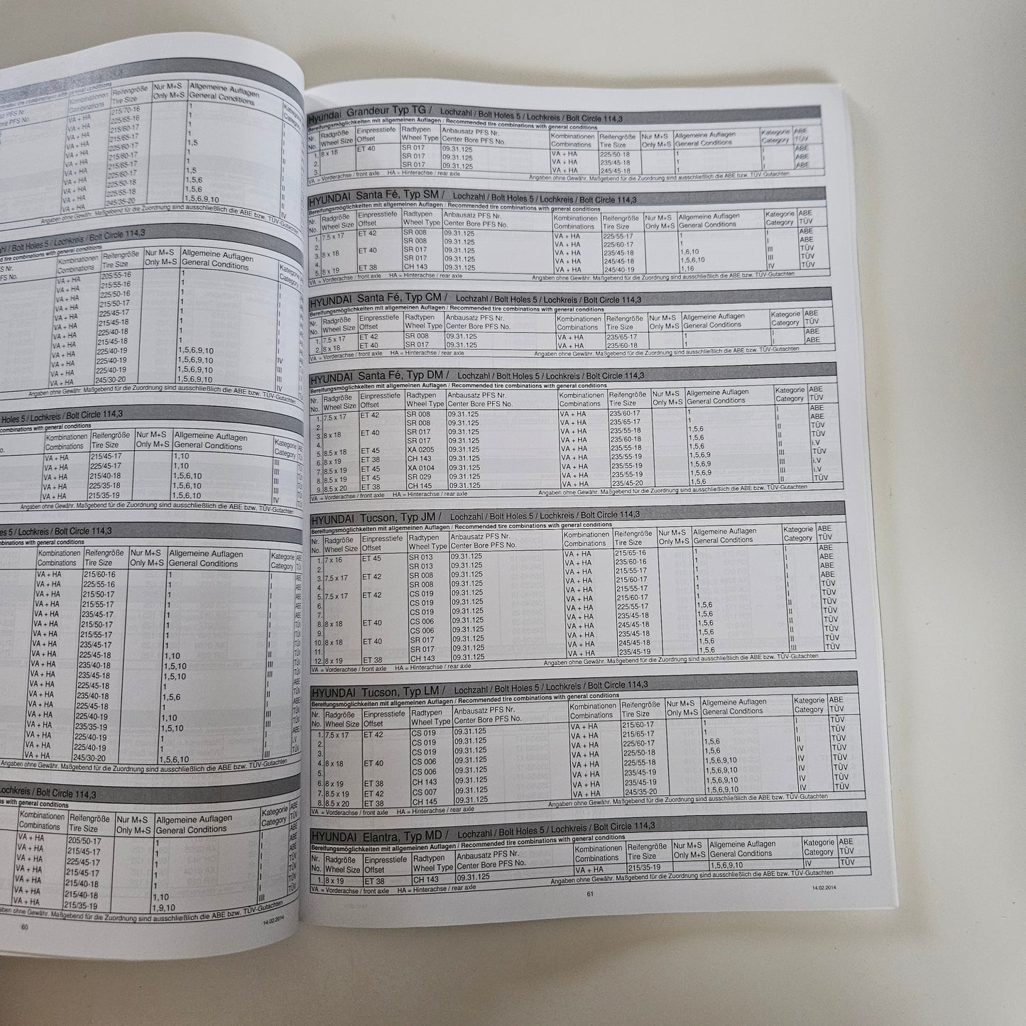 BBS 2014 Wheel Application Guide Catalog