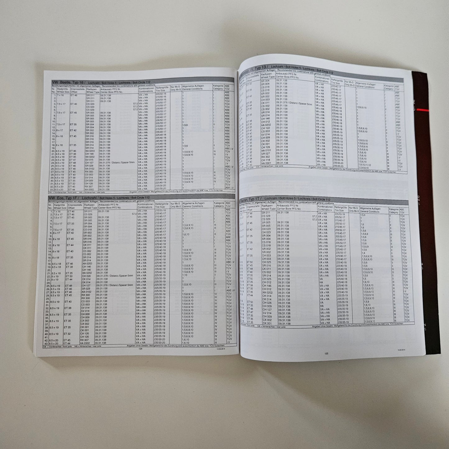 BBS 2014 Wheel Application Guide Catalog