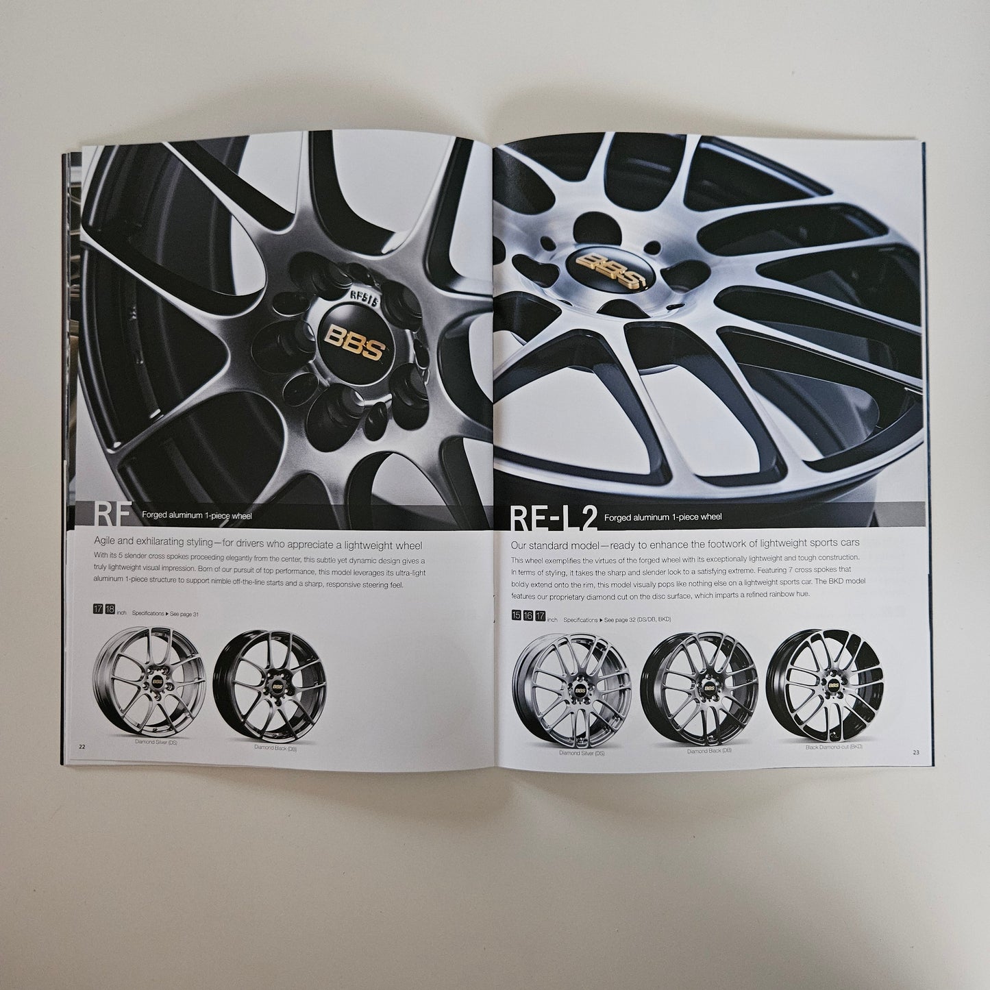BBS Japan Forged Wheel Brochure