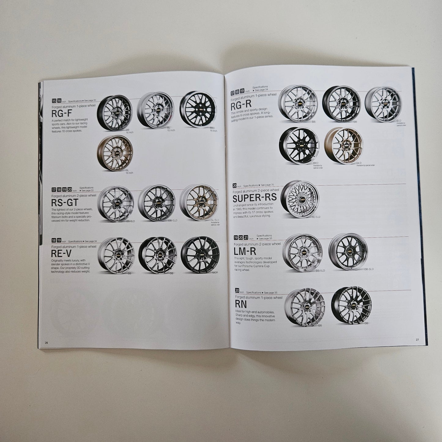 BBS Japan Forged Wheel Brochure