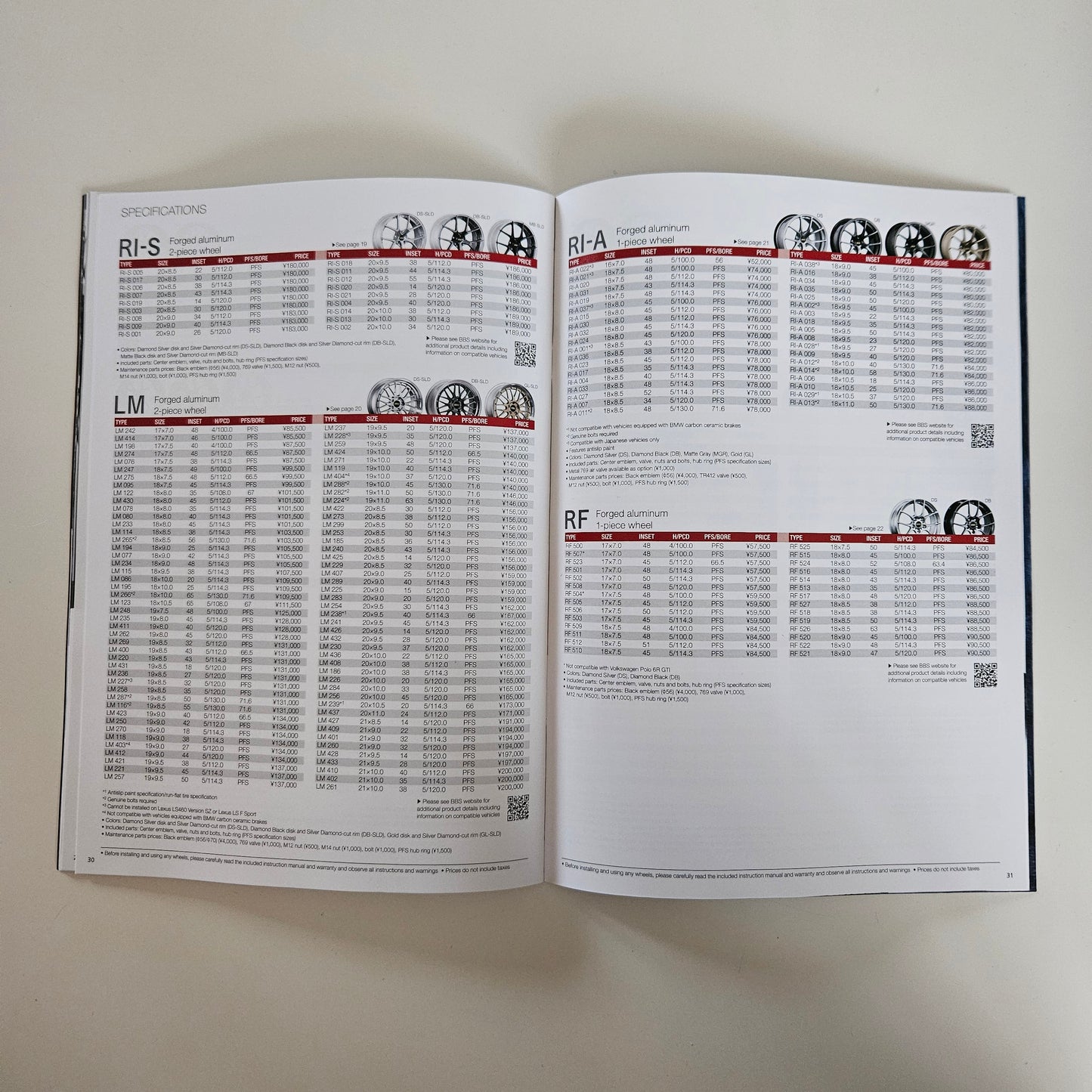 BBS Japan Forged Wheel Brochure