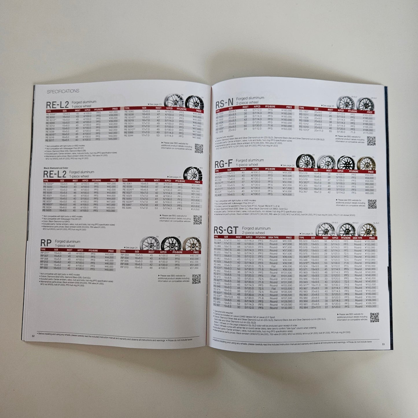 BBS Japan Forged Wheel Brochure