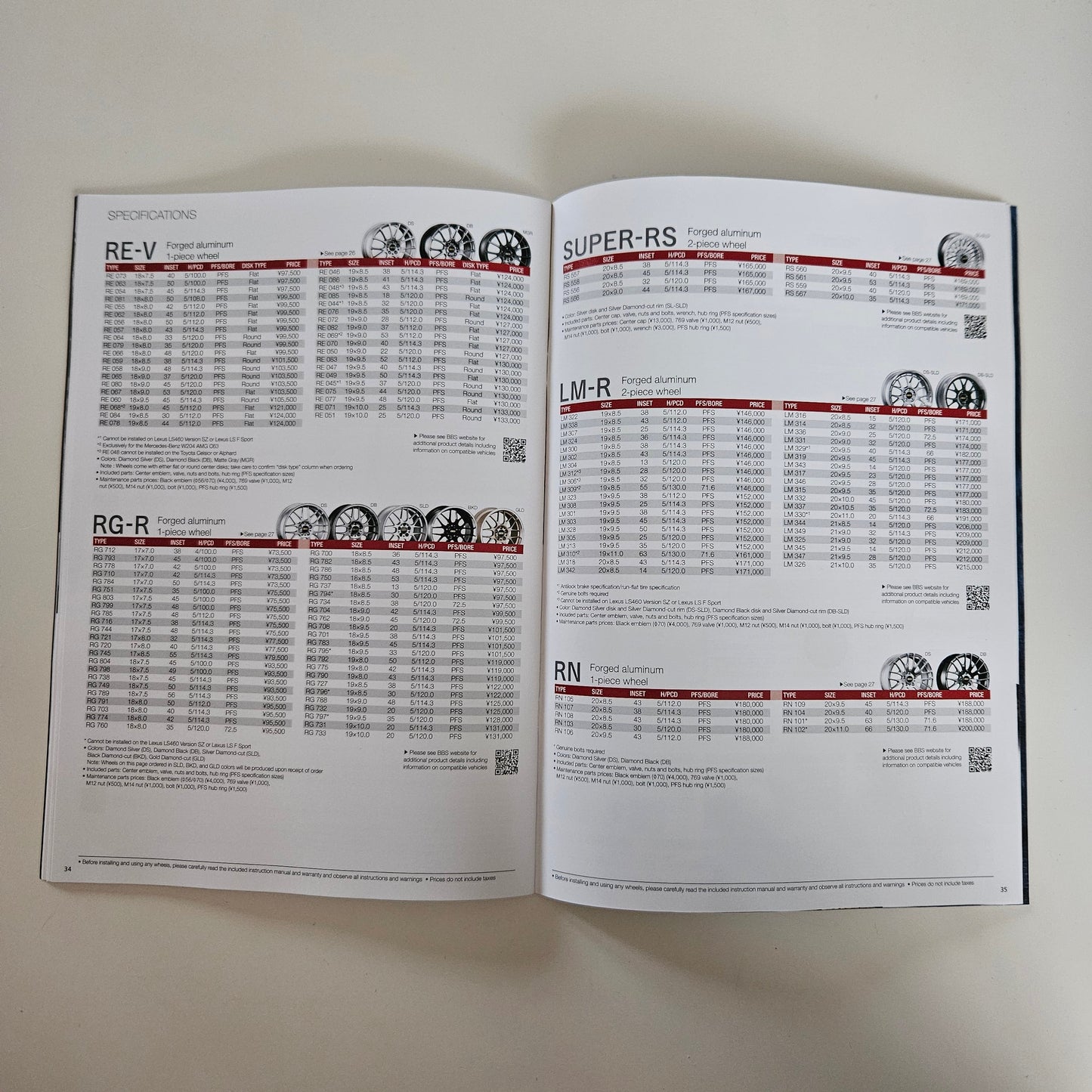 BBS Japan Forged Wheel Brochure