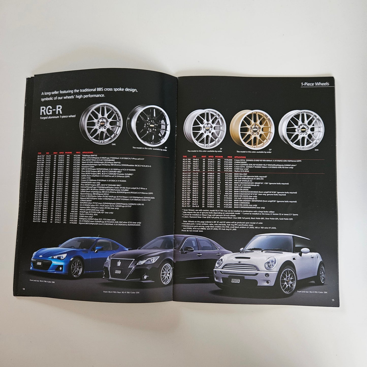 BBS Japan Forged Wheels 2014 Brochure