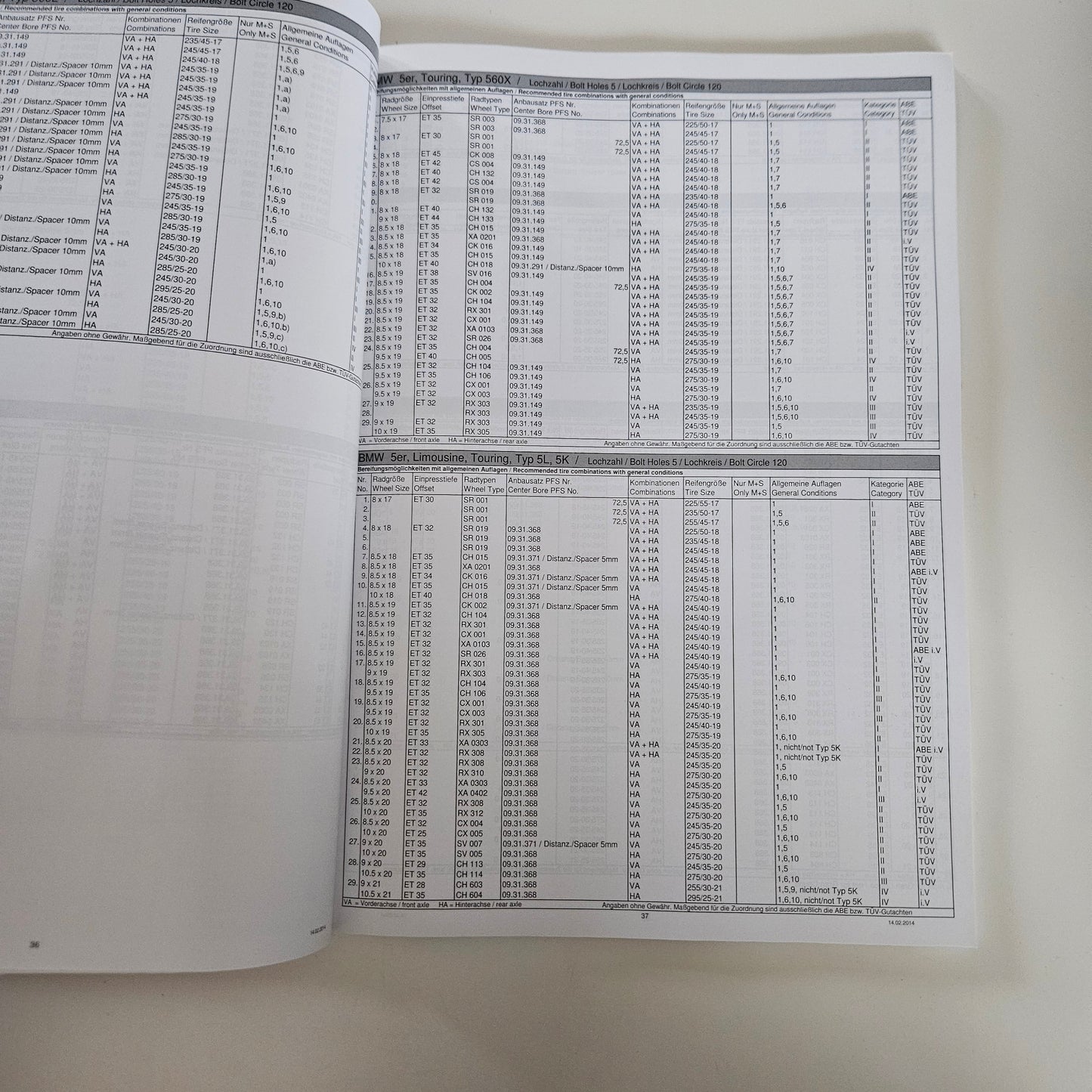 BBS 2014 Wheel Application Guide Catalog